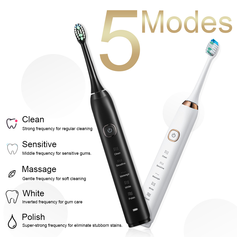 Elektryczna soniczna szczotecz – Teeth Whitening Or Tooth Whitening recenzja i cena