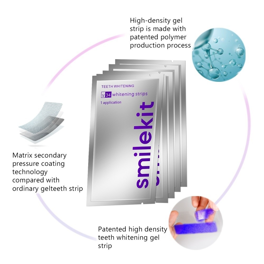 7/14 szt. Profesjonalne paski  – Whitening Strip 3D recenzja i cena
